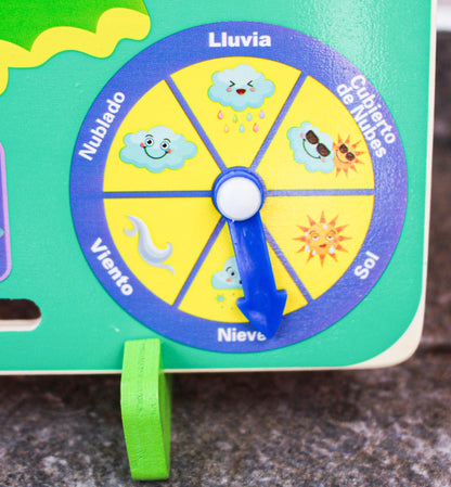 Calendario Ranita En Español